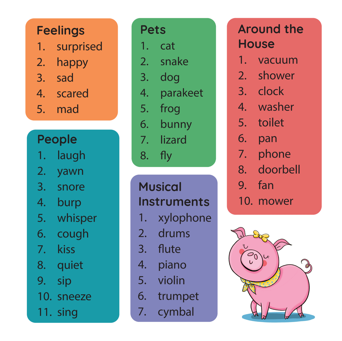 What Sound? word list