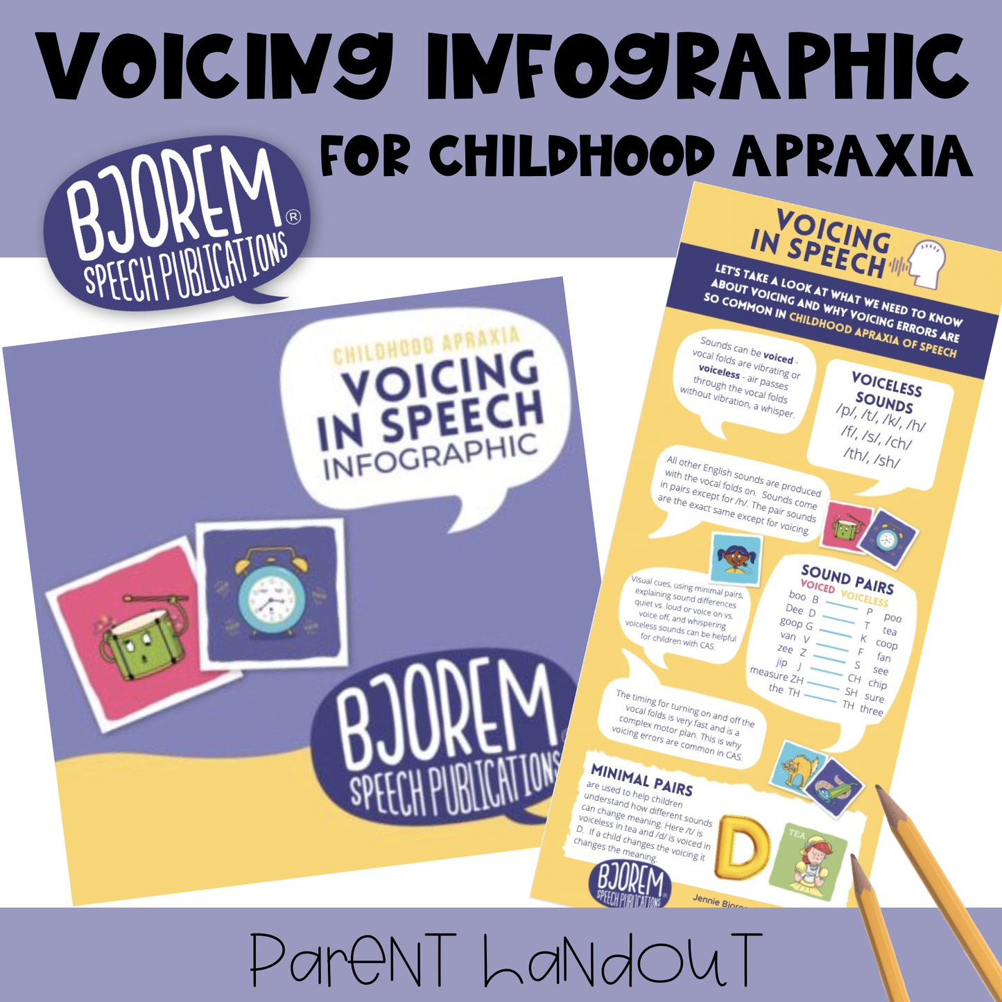 Voicing Infographic for Childhood Apraxia of Speech - Download
