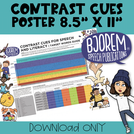 Contrast Cues for Speech & Literacy POSTER - Download