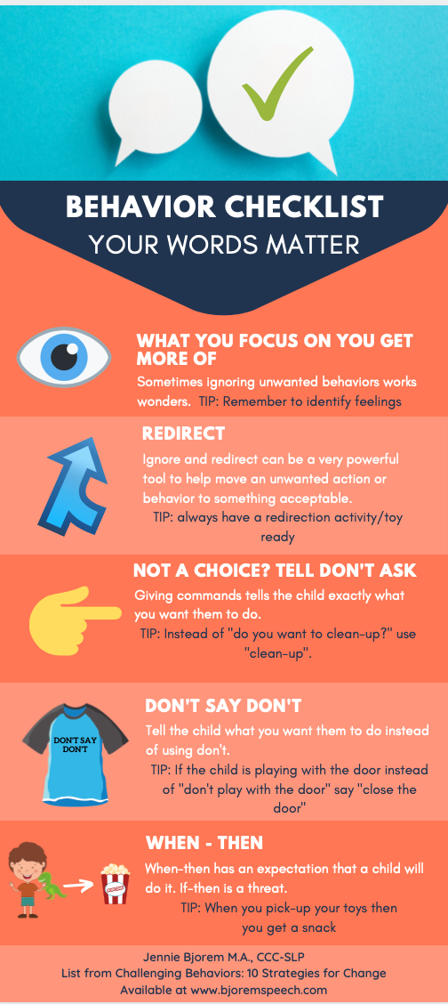 Your Words Matter - Behavior Checklist