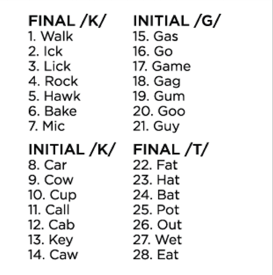 Cycles Intervention: Backing & Fronting Phonology Targets