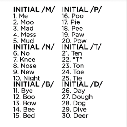 [title]Cycles Intervention: Initial & Final Consonant Deletion Phonology Targets