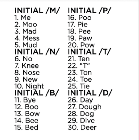 [title]Cycles Intervention: Initial & Final Consonant Deletion Phonology Targets