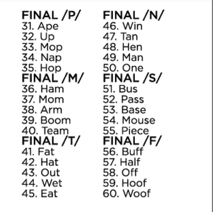 [title]Cycles Intervention: Initial & Final Consonant Deletion Phonology Targets
