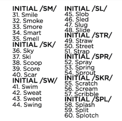 [title]Cycles Intervention: S Clusters Phonology Targets