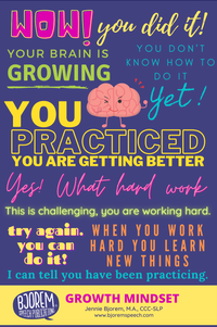 Thumbnail for [title]Growth Mindset Poster - Download