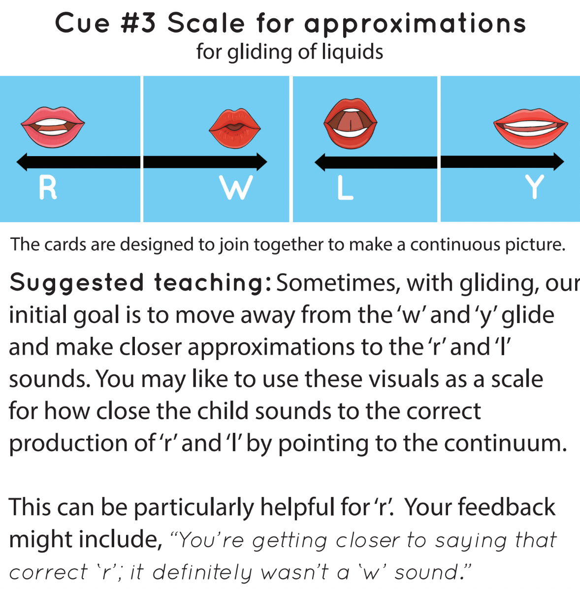 [title]Minimal Pairs: Gliding