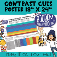 Thumbnail for [title]Contrast Cues for Speech & Literacy POSTER - Download