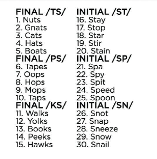 Cycles Intervention: S Clusters Phonology Targets Phonological Clusters Cycles Intervention Targets Best Speech Language Therapy Tools