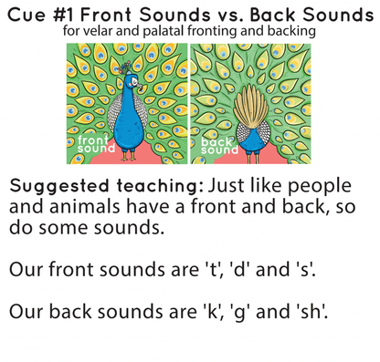 Minimal Pairs: Fronting & Backing Minimal Pairs: Fronting and Backing Speech Sessions Best Speech Language Therapy Tools