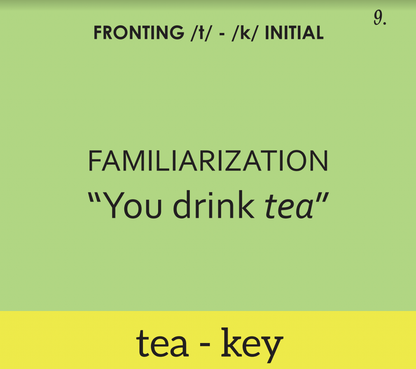 Minimal Pairs: Fronting & Backing Minimal Pairs: Fronting and Backing Speech Sessions Best Speech Language Therapy Tools