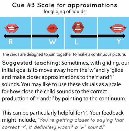 Minimal Pairs: Gliding Gliding Minimal Pairs for Effective Speech Therapy Best Speech Language Therapy Tools