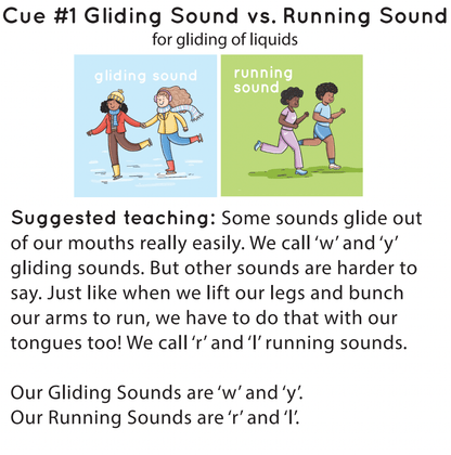 Minimal Pairs: Gliding Gliding Minimal Pairs for Effective Speech Therapy Best Speech Language Therapy Tools