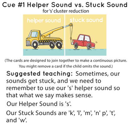 Minimal Pairs: S Cluster Reduction Minimal Pairs: S Cluster Reduction Cards for Speech Therapy Best Speech Language Therapy Tools