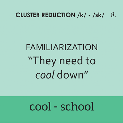 Minimal Pairs: S Cluster Reduction Minimal Pairs: S Cluster Reduction Cards for Speech Therapy Best Speech Language Therapy Tools