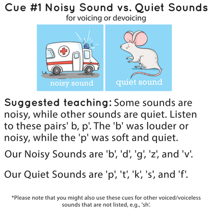 Minimal Pairs: Voicing Voicing Minimal Pairs Best Speech Language Therapy Tools