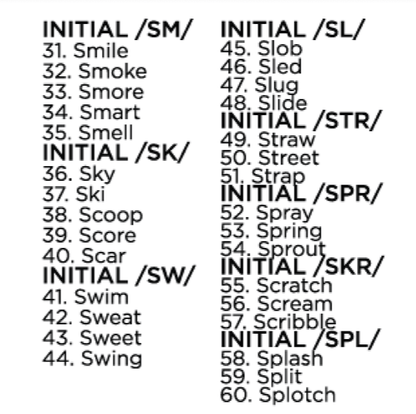 More Cycles S cluster targets in initial and final position