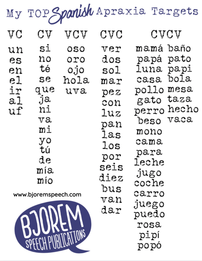 Pages from My TOP Spanish Apraxia Targets